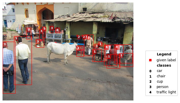 ../_images/tutorials_object_detection_38_1.png