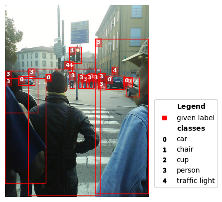 ../_images/tutorials_object_detection_38_3.png