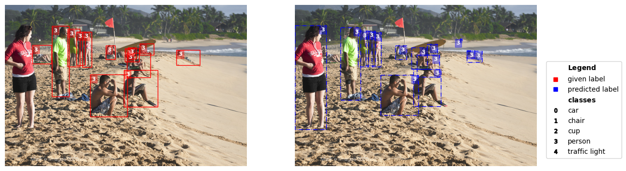 ../_images/tutorials_object_detection_26_1.png