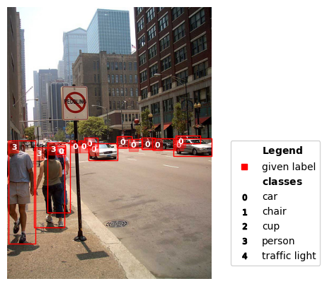 ../_images/tutorials_object_detection_33_1.png