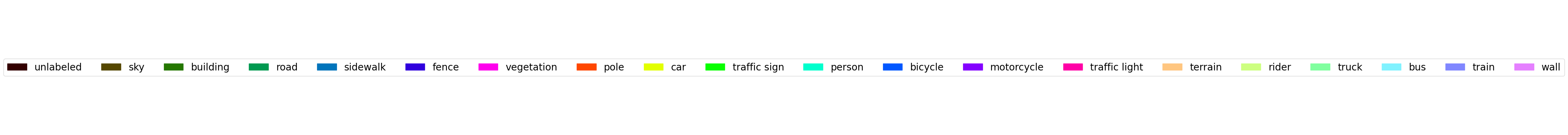 ../_images/tutorials_segmentation_21_0.png