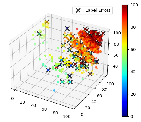 ../_images/tutorials_regression_14_0.png