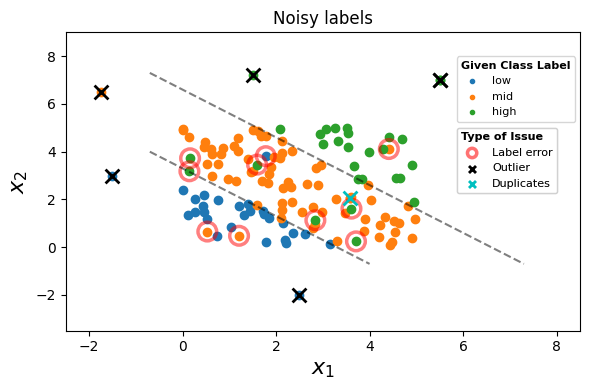 ../../_images/tutorials_datalab_datalab_advanced_15_0.png